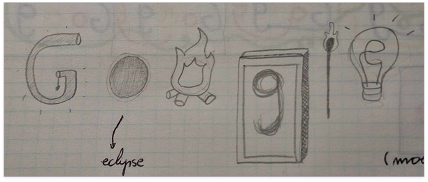 idea 1