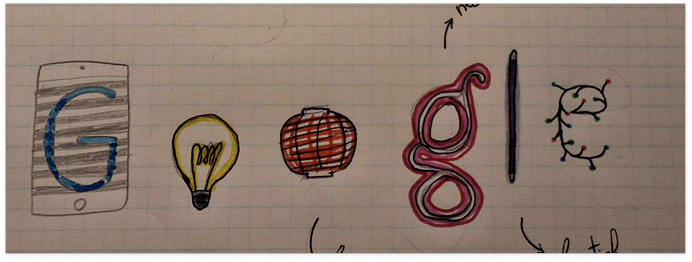 idea 2